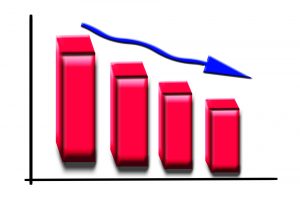 Decrease in sterling